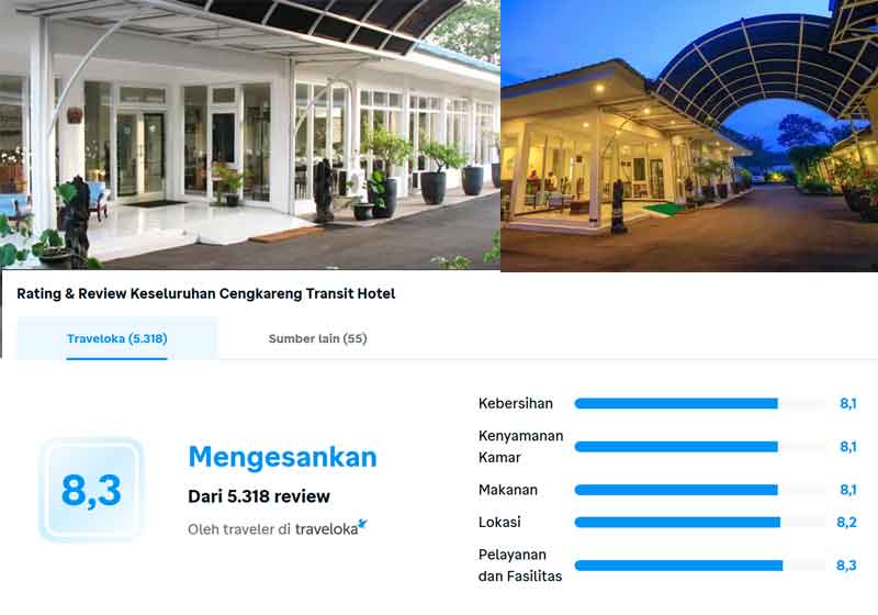 Cengkareng-Transit-Hotel