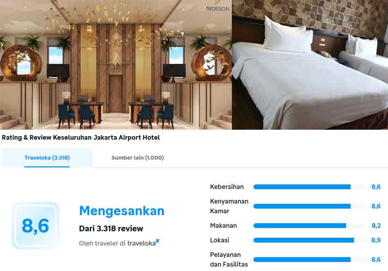 Jakarta-Airport-Hotel