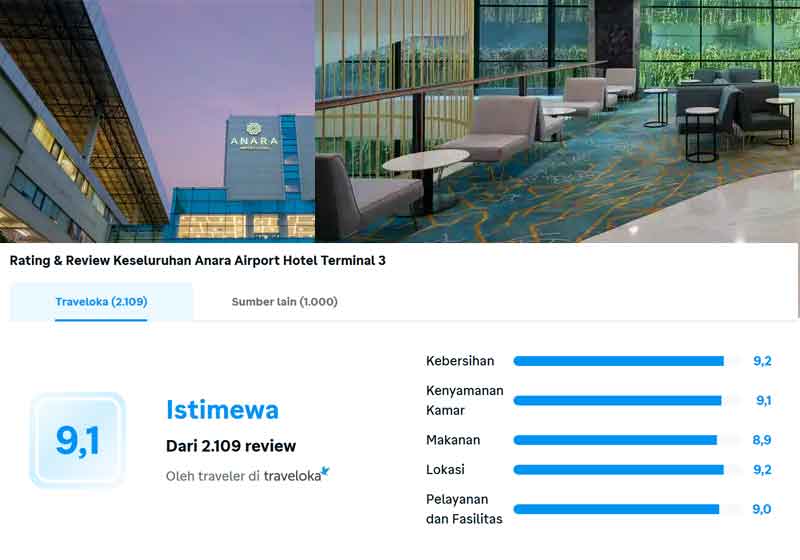 anara-airport-terminal-hotel