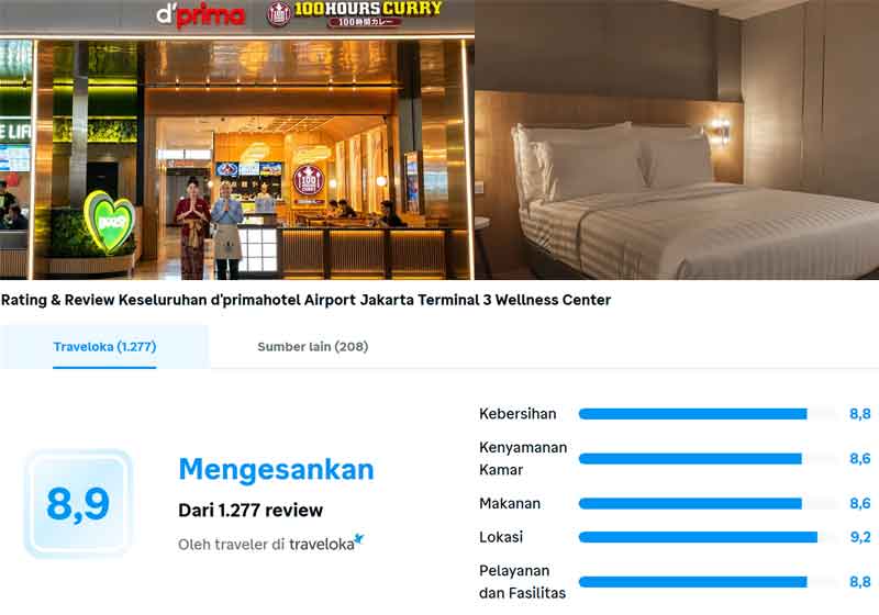 dprimahotel-jakarta